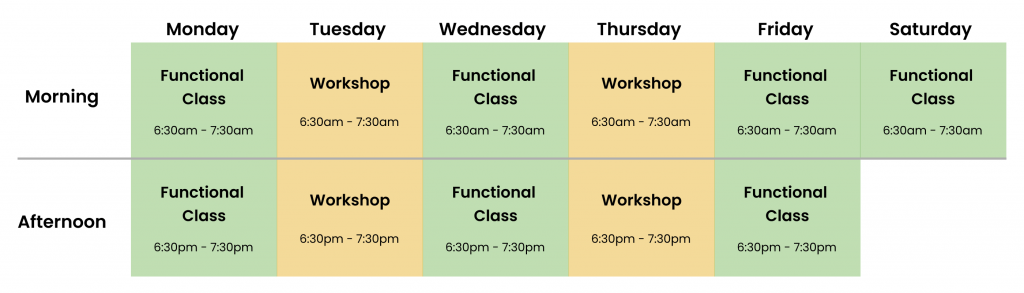 Functional training studio timetable